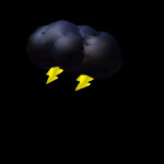 Energy speed simulator