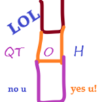 Qmvic's Towers of Hell