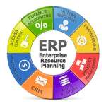 Enterprise Resource Planning Group