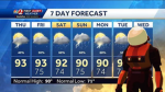 Chance of Precipitation