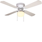 National Ceiling fan day