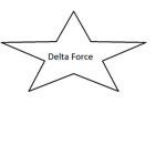 F.E.A.R. Delta Force