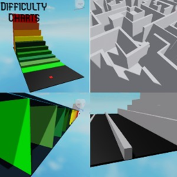 Difficulty Chart's