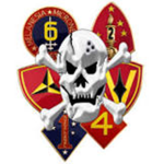 USMC Reconnaissance Battalions