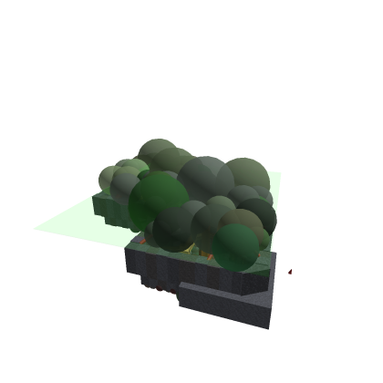 Forest Map
