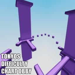 Tokyo's Difficulty Chart Obby