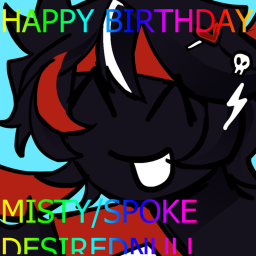 spoke birthday 2026