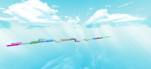 Roblox Easy Obby