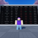 Live Market & World Data