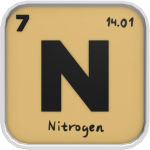 Nitrogen Hat