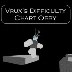 Vrux's Difficulty Chart Obby