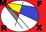 Proton Paiged