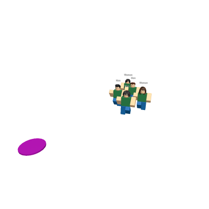 #### People Pack