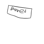 Groups of people who got banned