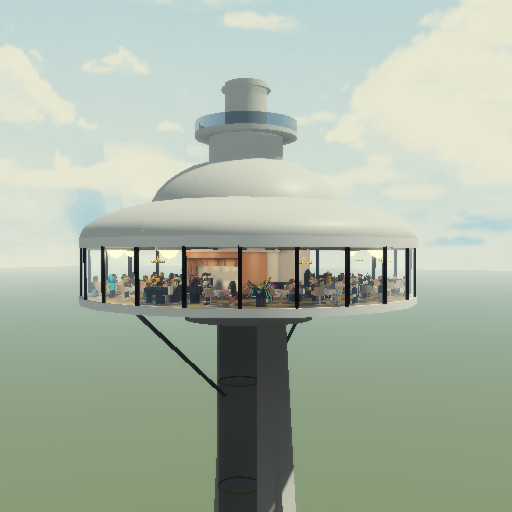 Final destination BloodLine ( Sky View )
