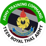 กรมยุทธการศึกษาทหารบก(Role play)