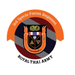 [ RTN | Naval Special Warfare Cоmmand ]