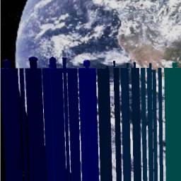 Kuliat's SC+ per  Difficulty chart obby
