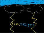 Electricity (Partnered with Twisted Charger Games)