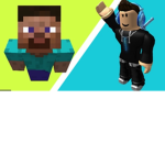 The Ro-crafters