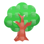 Chop Trees