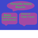 [PH&R] Ponyville Hotels & Resorts