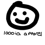 Appendix Merch