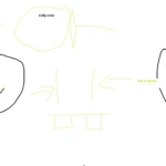 Cally crew Group Thumbnail