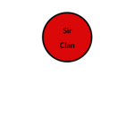 Sir_Clan
