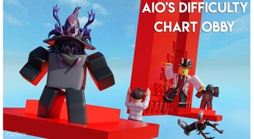 [CLASSIC] Aio's Difficulty Chart Obby