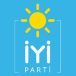 IYIP
