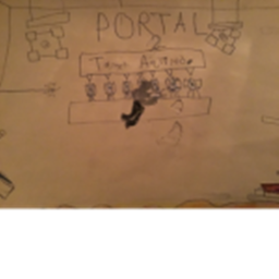 Portal Test Subject Initiative's Dev Testing