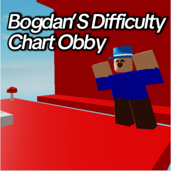 Bogdan's Difficulty Chart Obby
