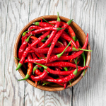 Scoville Scale Games