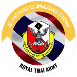 [ RTA ]. Long Range Recоnnaissance Patrоl.
