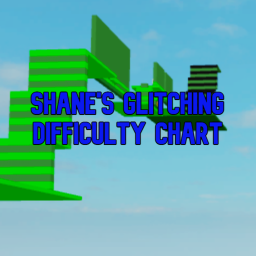 Shane's Glitching Difficulty Chart