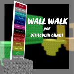 FP's Wall Walk Per Difficulty Chart [NERFS]