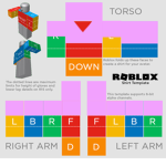 ##### ### robox
