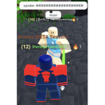 Group Thumbnail