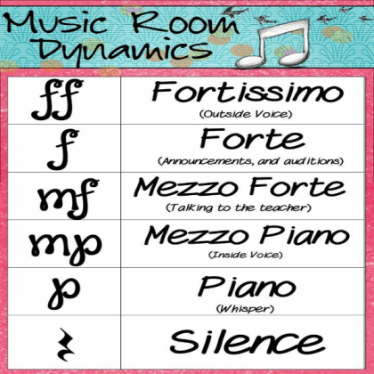 Music Roblox decal