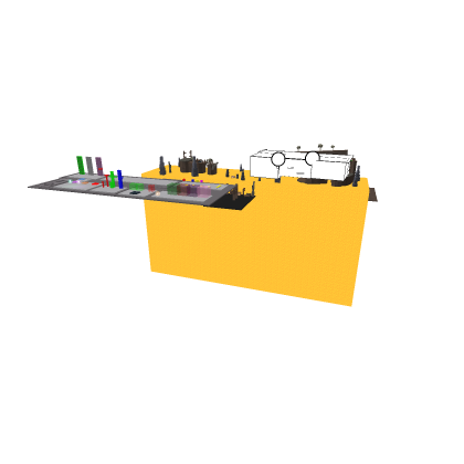 Model