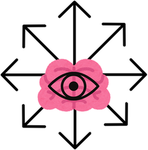 Anti Brain Rot Organisation
