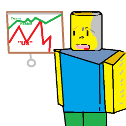 N00B M33TING5