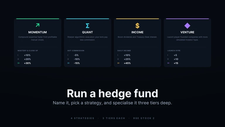 HEDGE FUNDS