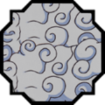 [NNC] Akatsuki