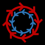 Tenet Organization