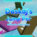 [Uptade!] DaSkaj's Jump Per Difficul