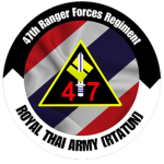 [ RTA ] 47th Ranger Fоrces Regiment | ทหารพราน ๔๗
