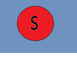 Skittle cluster