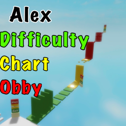 Alex’s Stage Per Difficulty Chart Obby